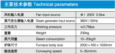 热收缩封切机 热收缩封切机
